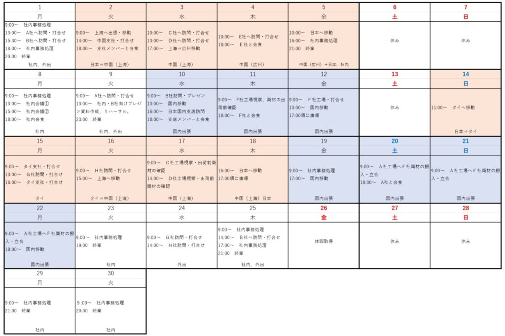 商社って激務 出張は多い 接待は 現役商社マンがリアルに解説 30代サラリーマンの情報発信局